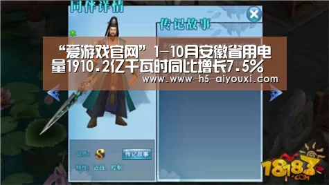 “爱游戏官网”1-10月安徽省用电量1910.2亿千瓦时同比增长7.5%(图1) 爱游戏官网